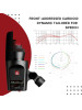DynaCaster DCM6  MICRÓFONO MULTI-PROPÓSITO PARA BROADCAST CON PREAMPLIFICADOR [GANANCIA +30dB]   SE ELECTRONICS